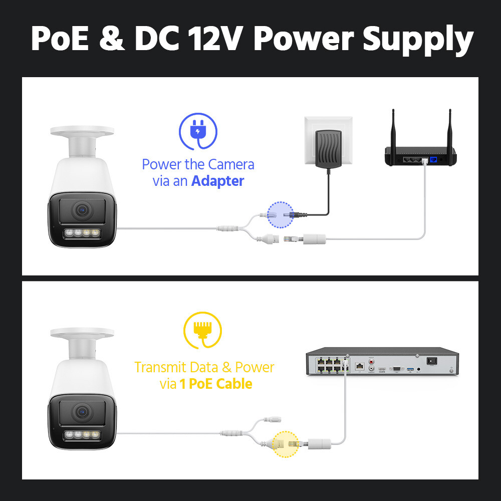 ANNKE 12MP 16CH NVR 4K POE Security IP Camera System 4x Zoom Two Way Audio Color