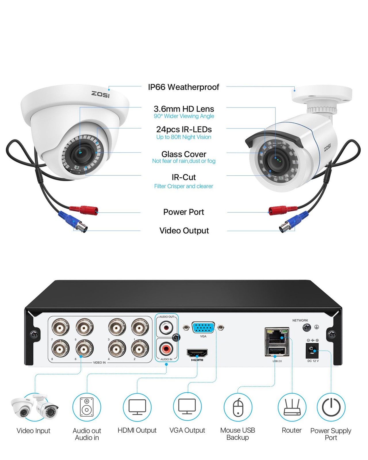 ZOSI 3K Lite Home Security Camera System with AI Human Vehicle Detection, H.2…
