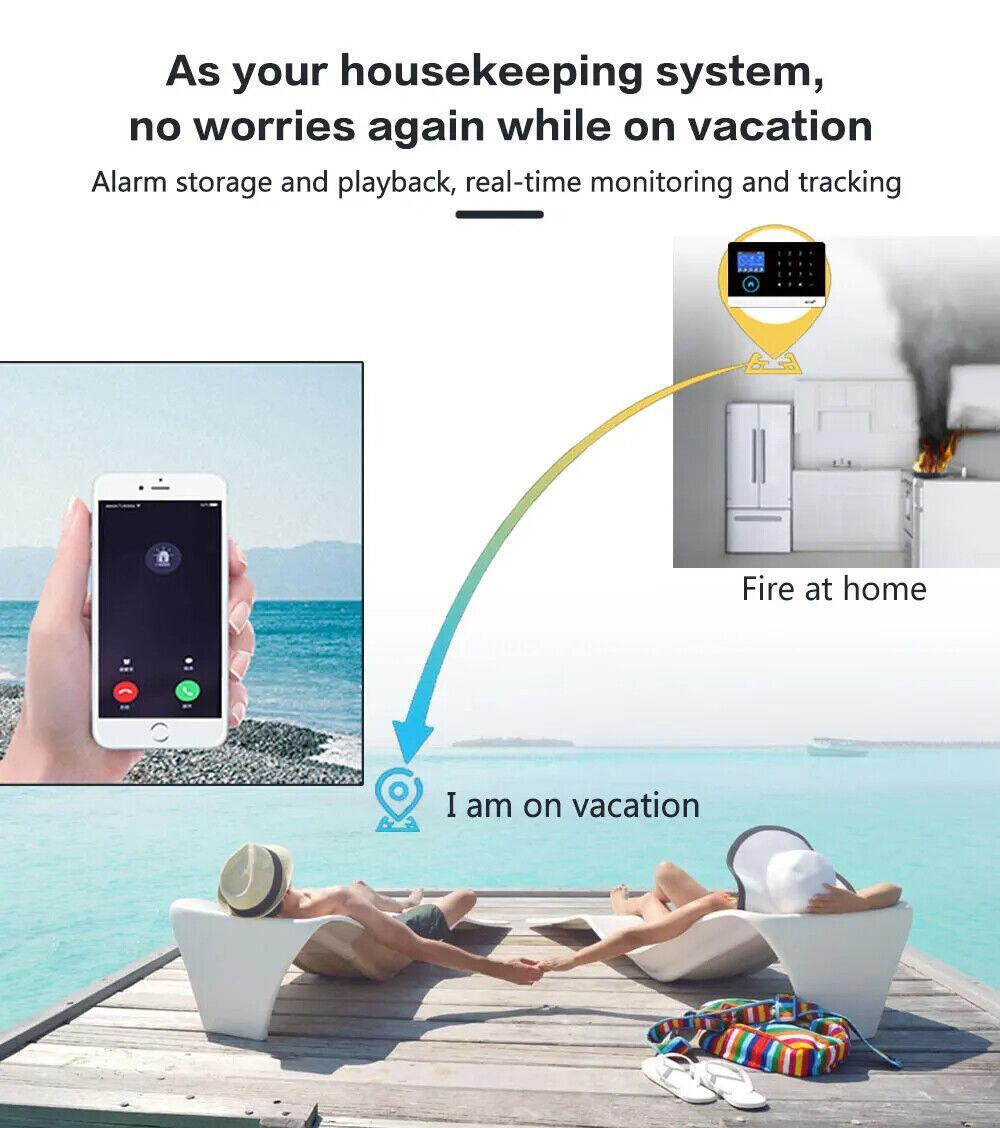 2.4G WiFi 4G GSM Wireless Tuya Smart Siren Alarm System Window Motion Sensor App