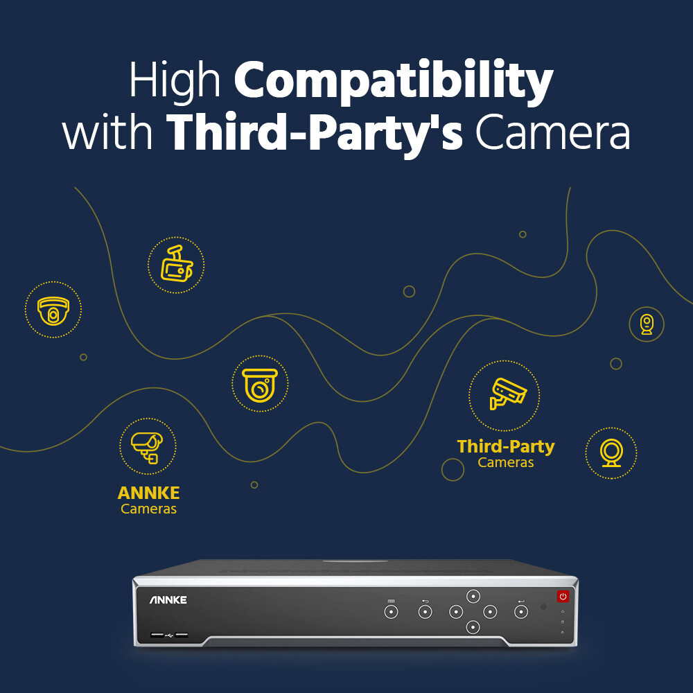 ANNKE 32CH 12MP NVR 3K POE Security Camera System Audio Recording AI Color Night