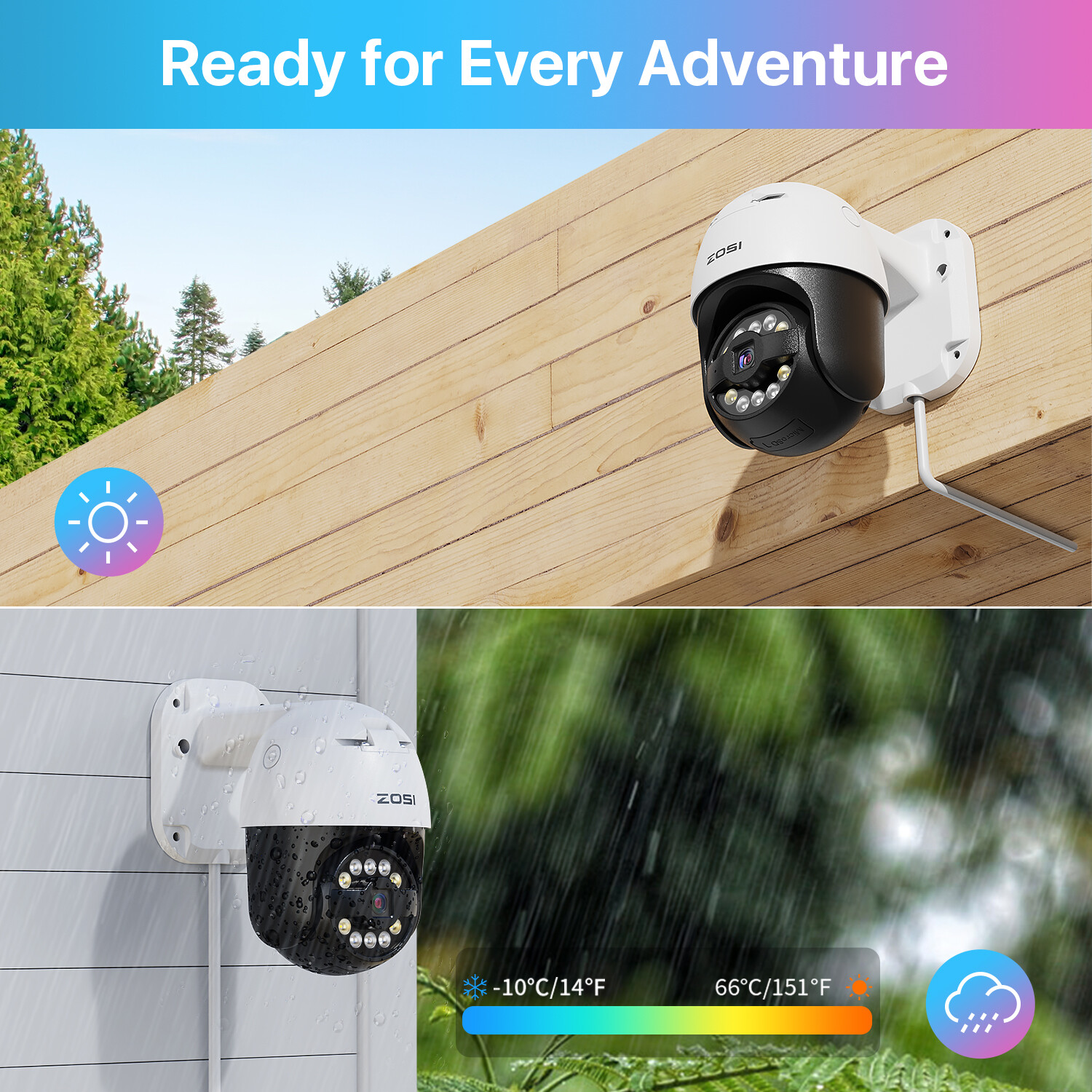 ZOSI 8CH 4K 8CH NVR 5MP Pan-Tilt PoE Security Camera System AI Car/Face Detect