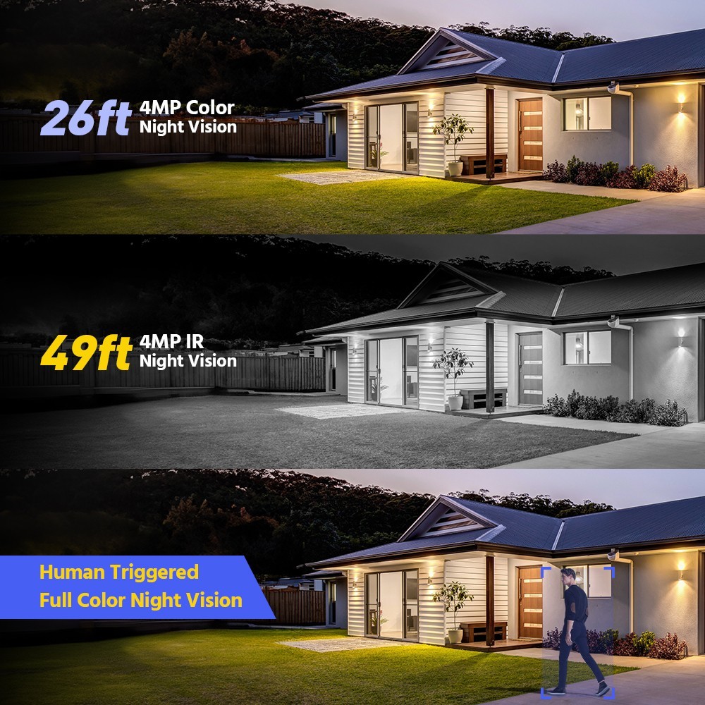 Annke 4MP Wireless Solar Battery Powered Security Camera System PT Color Night