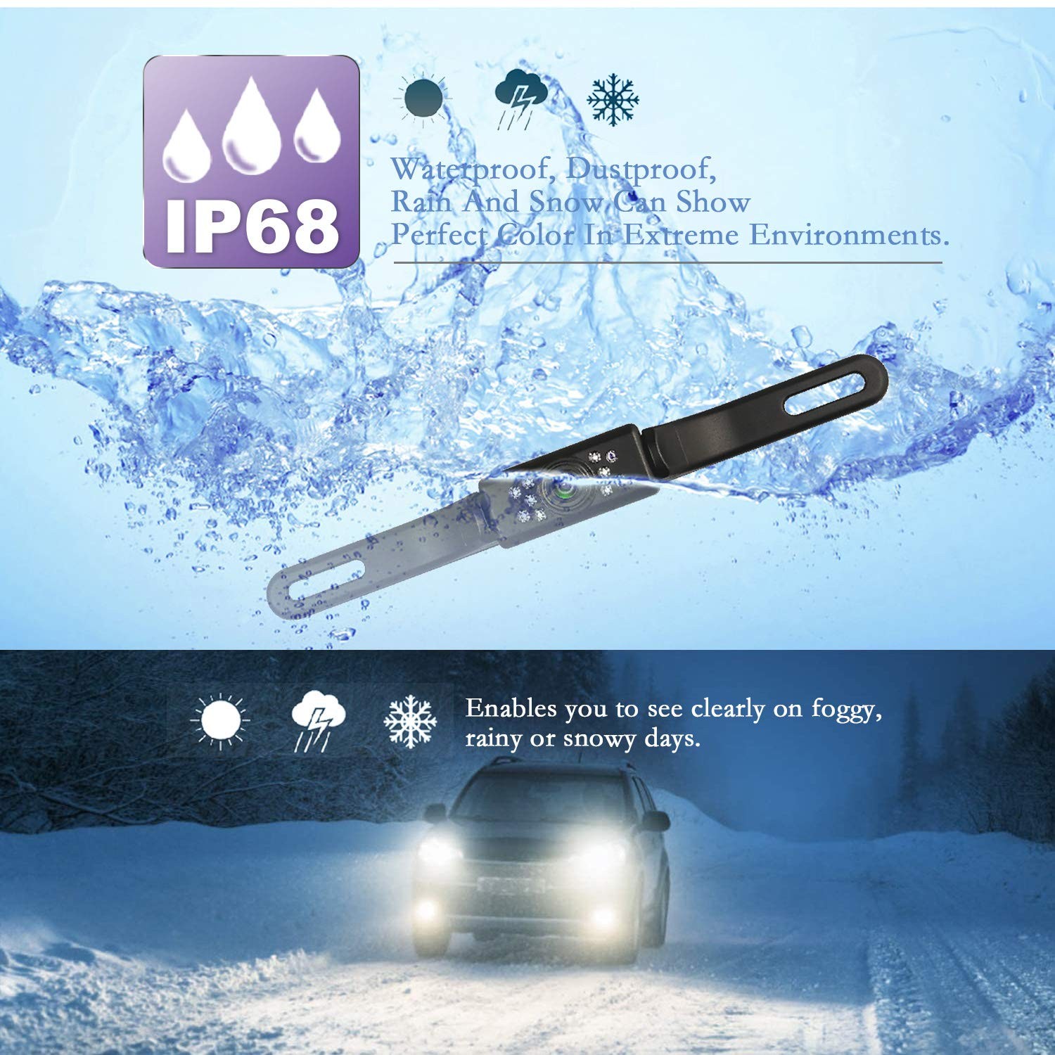 JPP HD Backup Camera and Monitor Kit – 4.3″ IPS FHD Color Display, 4.3IN