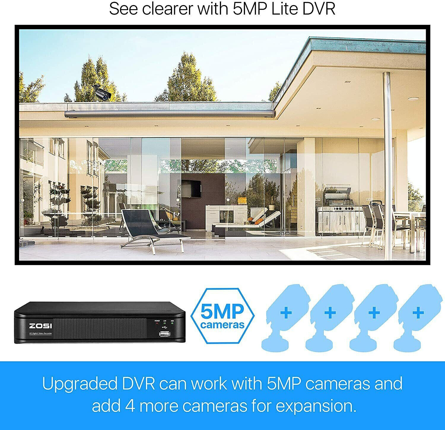 ZOSI CCTV 8CH DVR Home Security Camera System 1080p Outdoor Cameras Night Vision