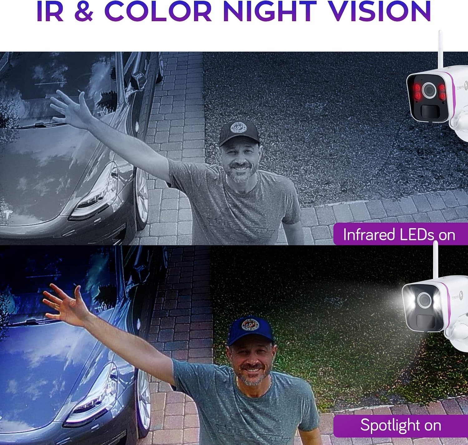 Easy Installation Wireless Security System
