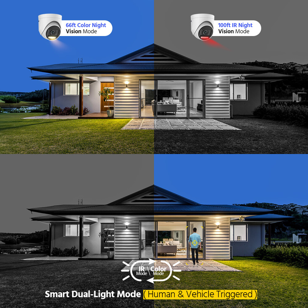 ANNKE 4K 8CH DVR 5MP Full Color Security Camera System AI Detection H.265+ IP67