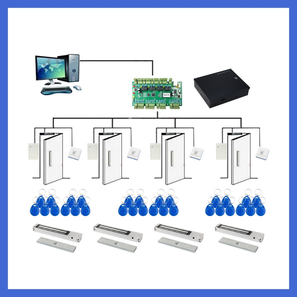 4-Door Control Kit with Reader/Switch/Power Unit/Key Fob/180kg Magnetic Locks