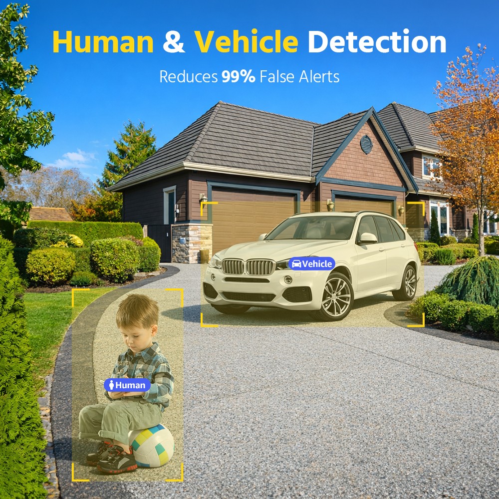 ANNKE 5IN1 16CH 4K DVR Security 8MP Home CCTV Video Recorder AI Human Detection