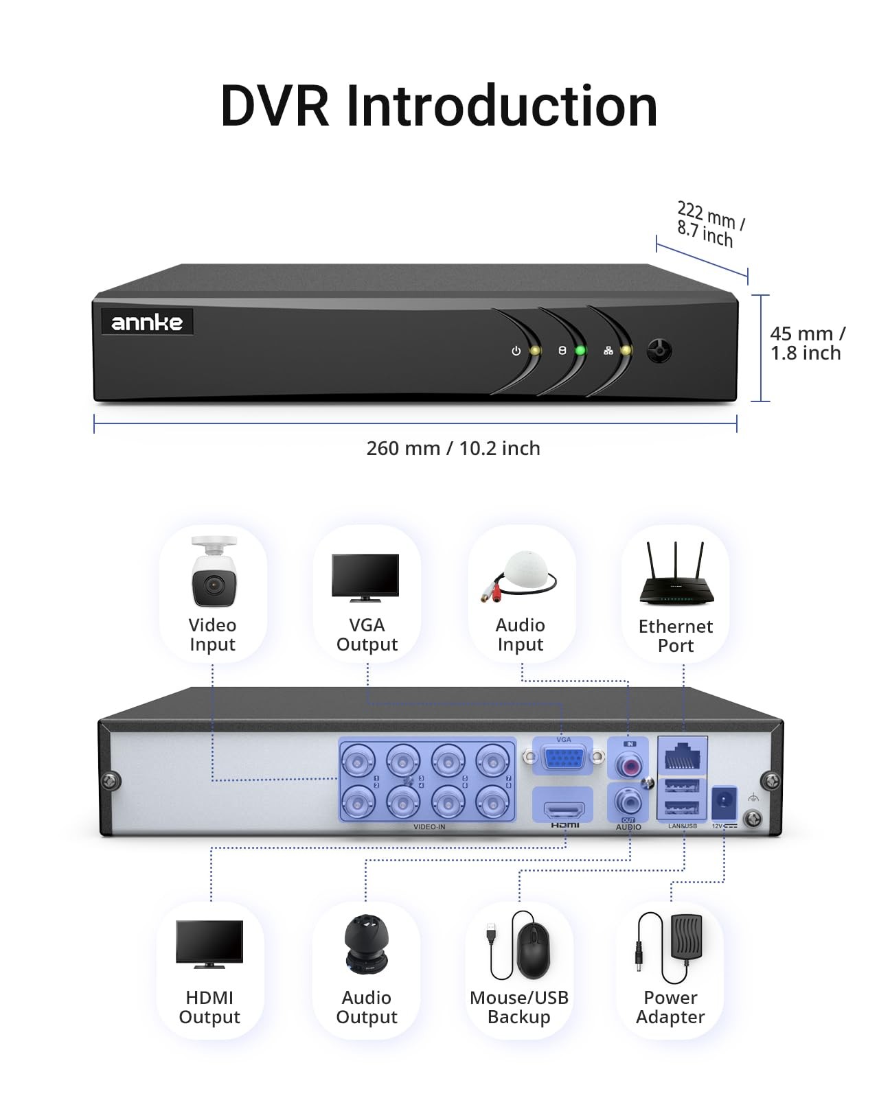 8 Channel 3K Lite Security Digital Video Recorder with 1TB Hard Drive, H.265+…
