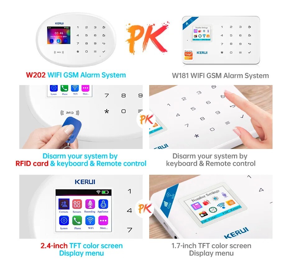 Alarm Security System For Smart Home Burglar WiFi GSM App Motion Sensor Kit
