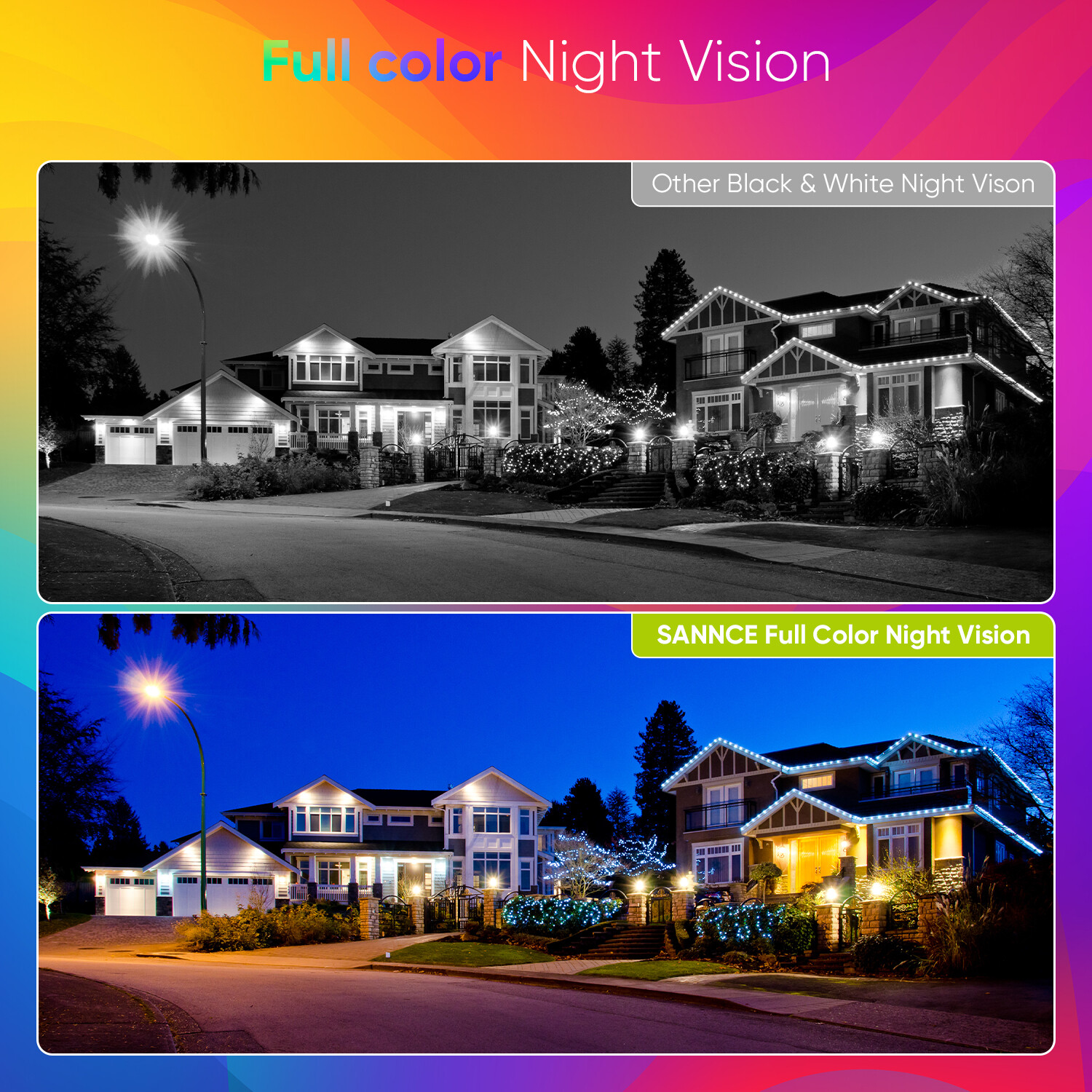 SANNCE 5MP 8CH DVR Color Night Vision CCTV 1080P Security Camera System Outdoor