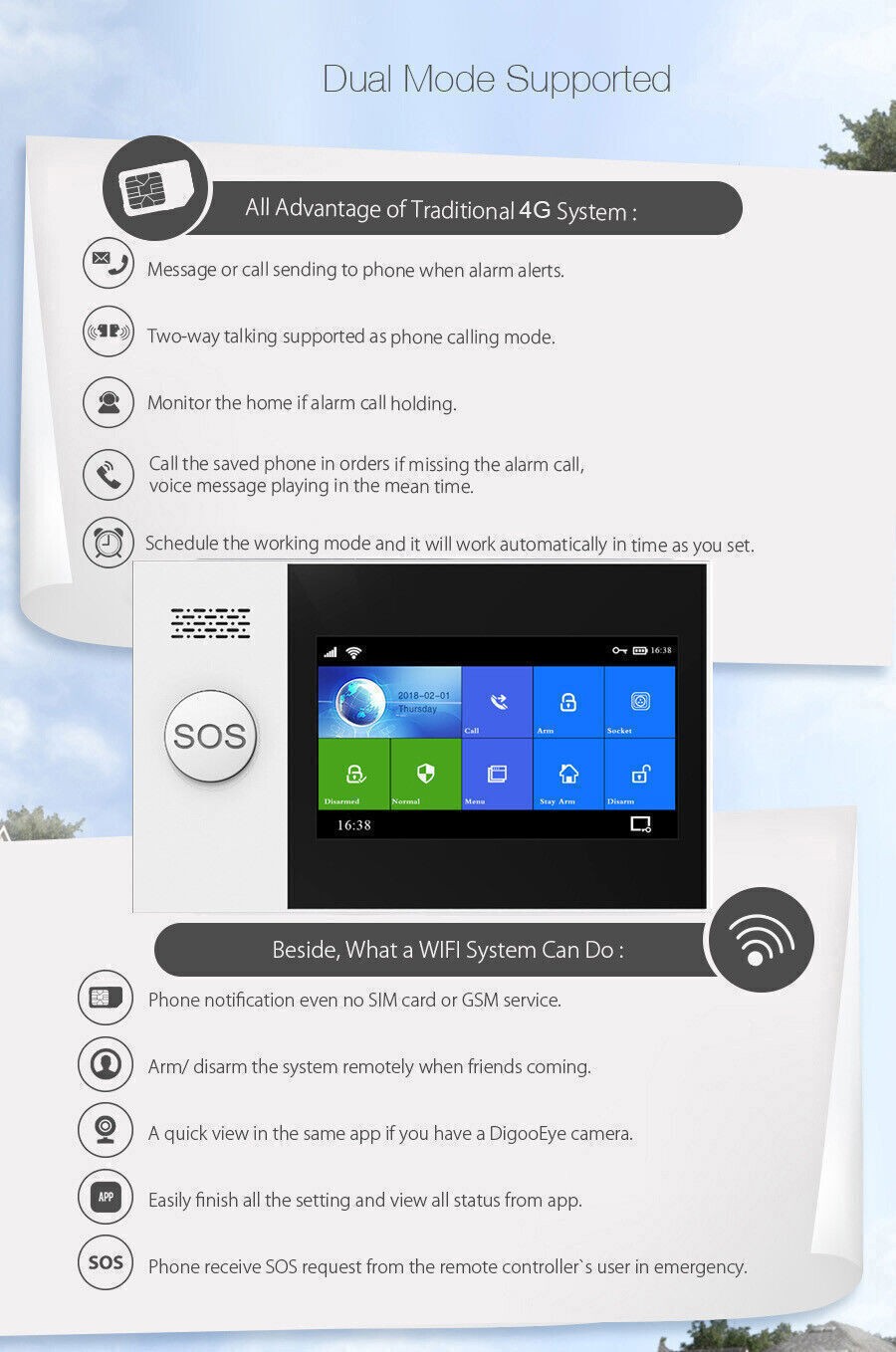 TUYA WiFi+4G 3G GSM Smart Home Security Alarm System w/Touch Keypad PIR DOOR