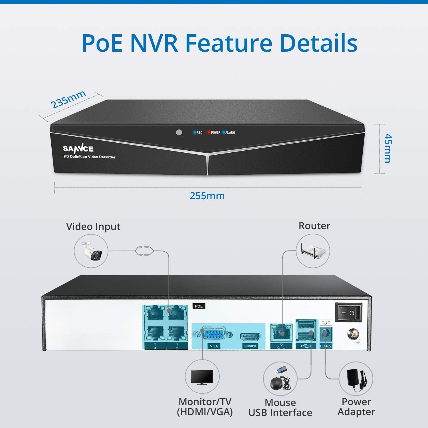 4CH 1080P Full HD Xpoe Wired Security Camera System with 4Pcs 100Ft Night Vision