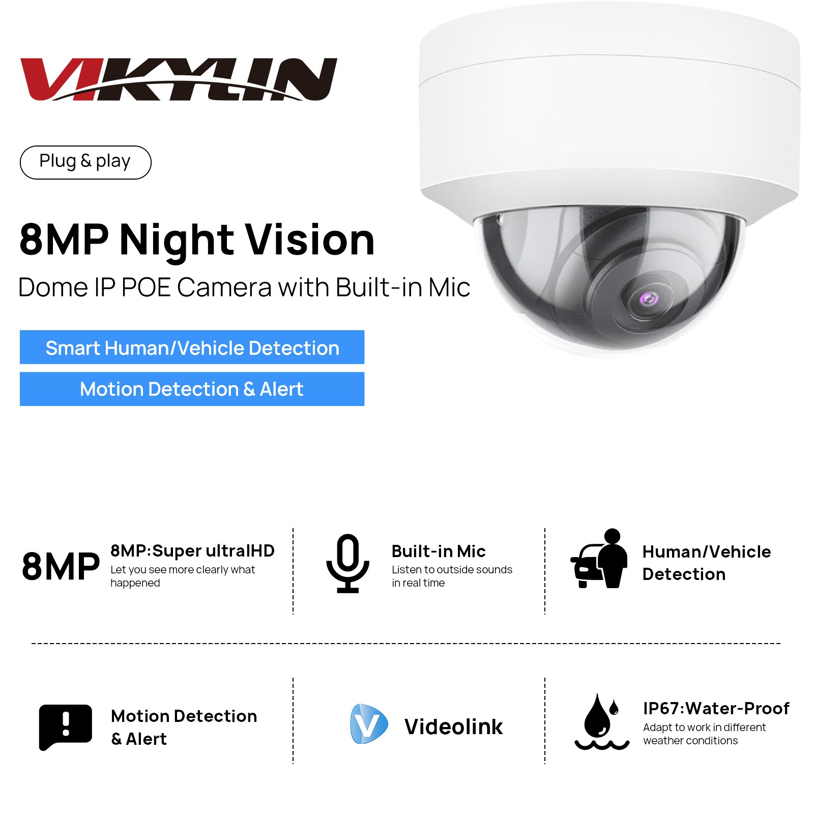 VIKYLIN 8CH 8POE NVR 5×Zoom Dome IR30M 8MP 4K PTZ/IP CAMERA MIC CCTV System Lot