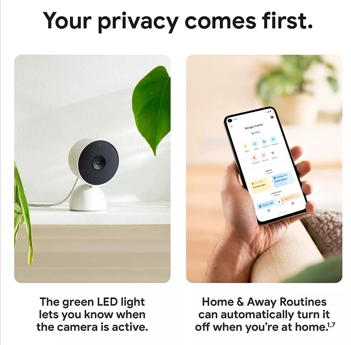 Google Nest Security Indoor Wired Camera 2nd Generation – Snow White