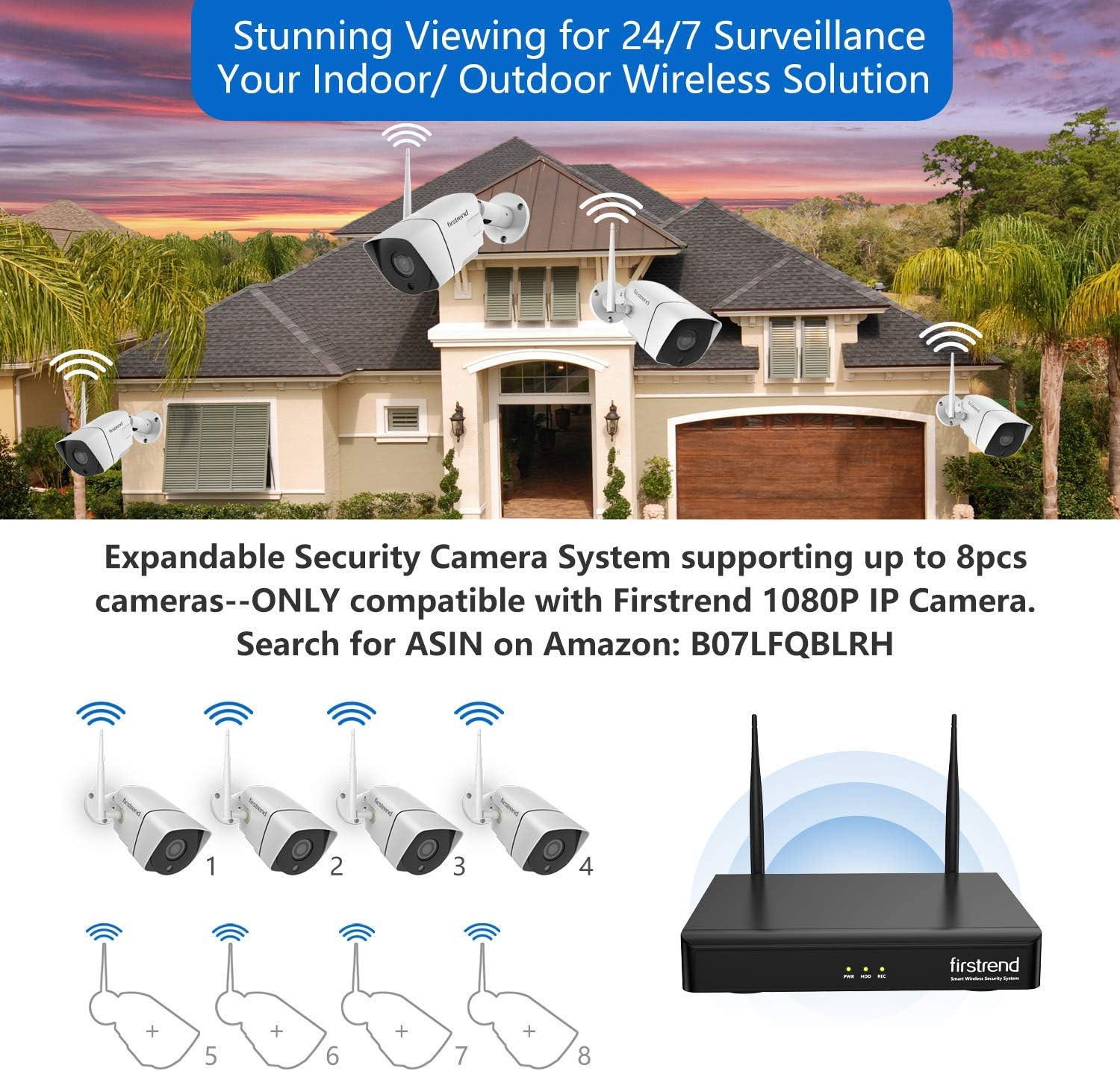 Wireless Security Camera System with 3TB Local Storage, AI Human Detection, Two-