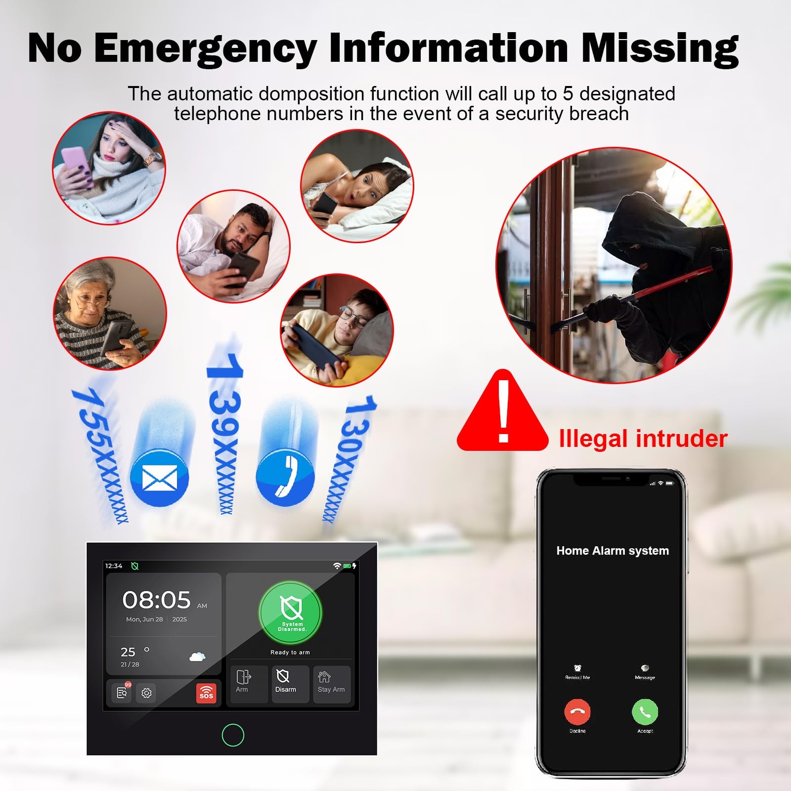 Home Security System, Alarm System for Home Security, 16-Pcs Kit WiFi/GSM SMS