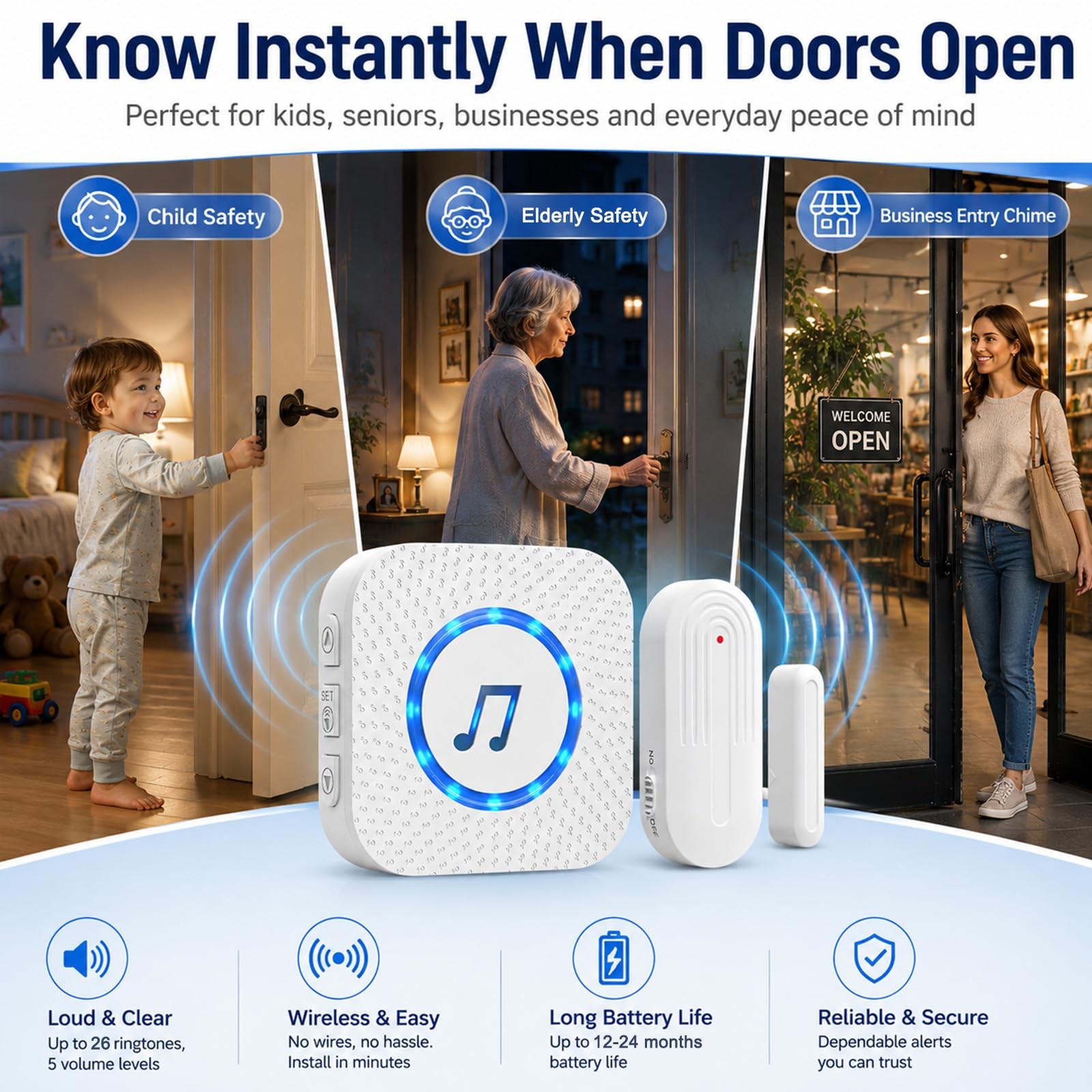 Door Chime,SanJie Wireless Sensor 2 Sensors + 1 Receiver White, White
