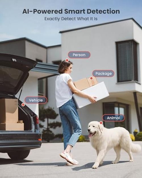 5MP Add On 2pcs Wired POE Cameras for 4K 8CH NVR, Human/Vehicle/Pet/Parcel
