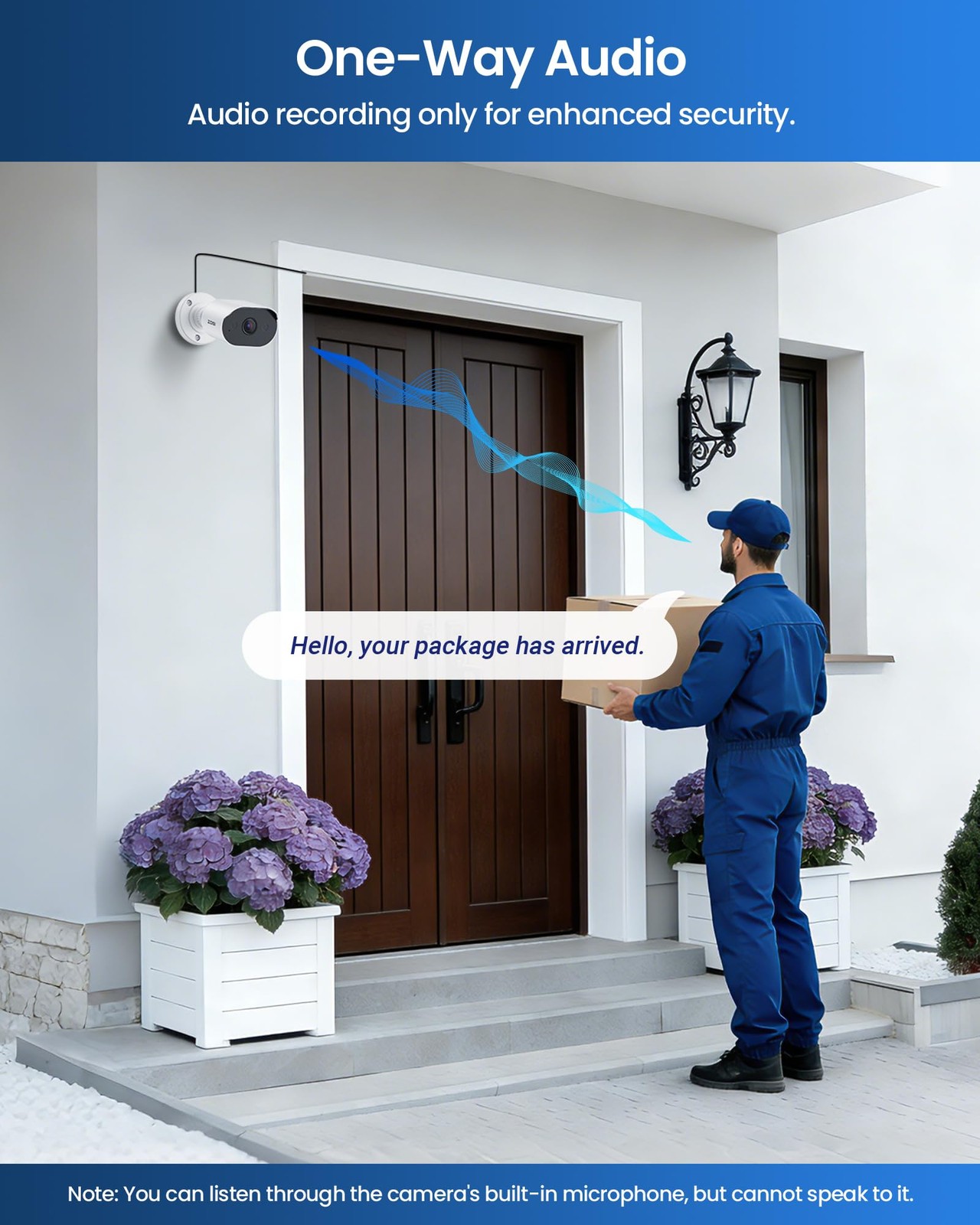 ZOSI 1080P HD Add On Camera, 2MP Indoor Outdoor Surveillance Home Security Ca…