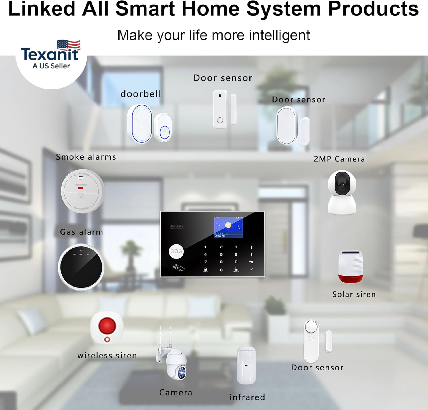 Wireless Home Alarm System, 13Pcs GSM SMS 2G Wifi Full Burglar Alarm System, Sir