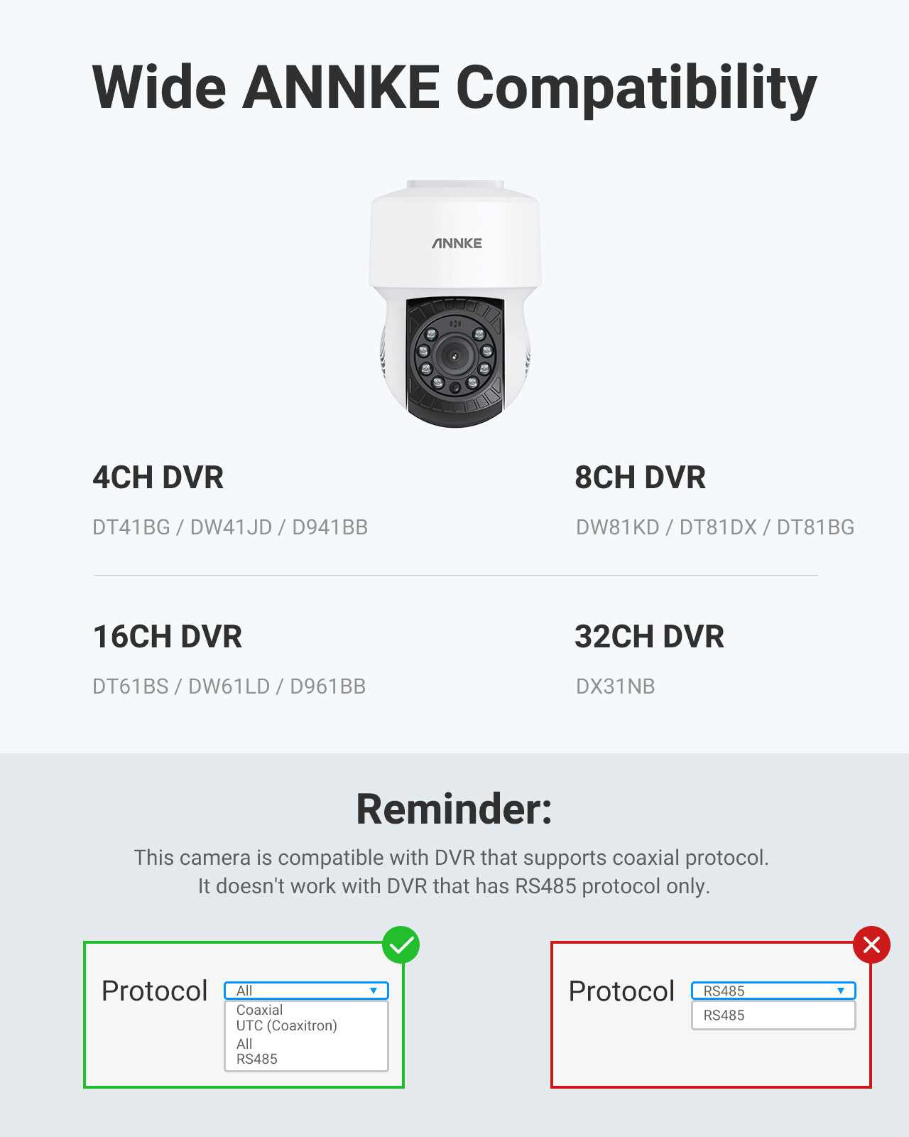 ANNKE HD 1080P Video CCTV Security Camera 2MP 350° Pan&Tilt Outdoor Night Vision