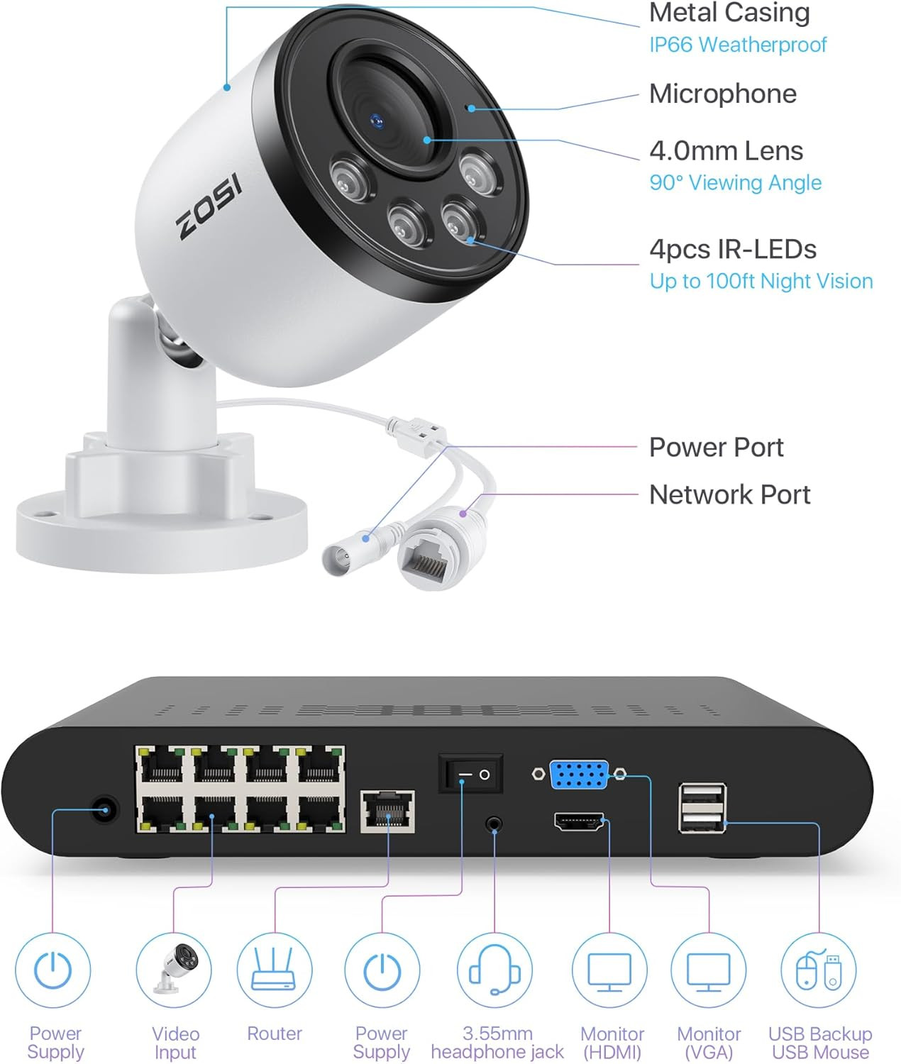 5MP Security Camera System with Audio, 4Pcs 4MP Wired Outdoor Indoor Poe Cameras