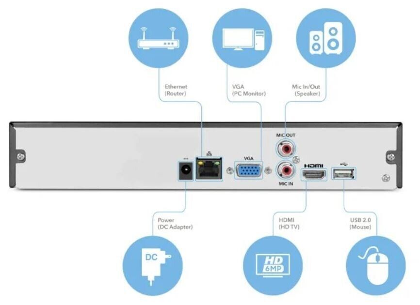 Amcrest 8CH DVR Security 8MP Camera System HDD NOT Included Renewed NV2108-HS