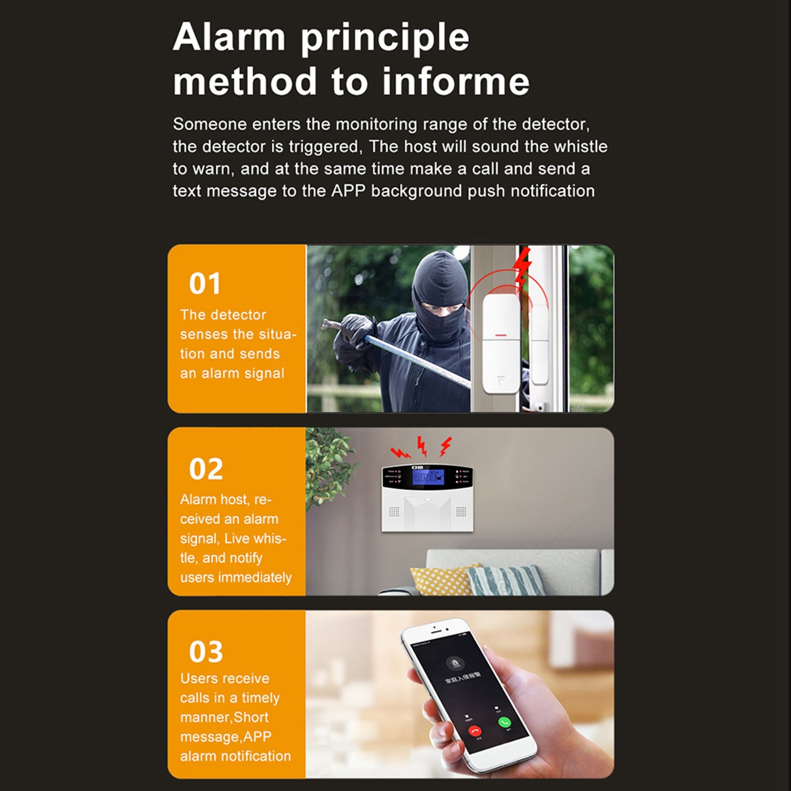 Security Alarm System Kit Auto Dial GSM+WiFi Home Security Wireless Alarm KQCA