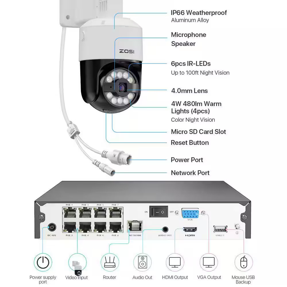 4K UHD 8-Channel 2TB POE NVR Security System with 4-Wired 8MP Outdoor 360 PTZ Ca