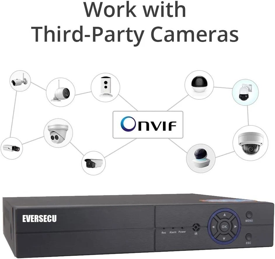 8 Channel DVR NVR Hybrid CCTV Security System 1080P HDMI USB Vga supports 6 s…