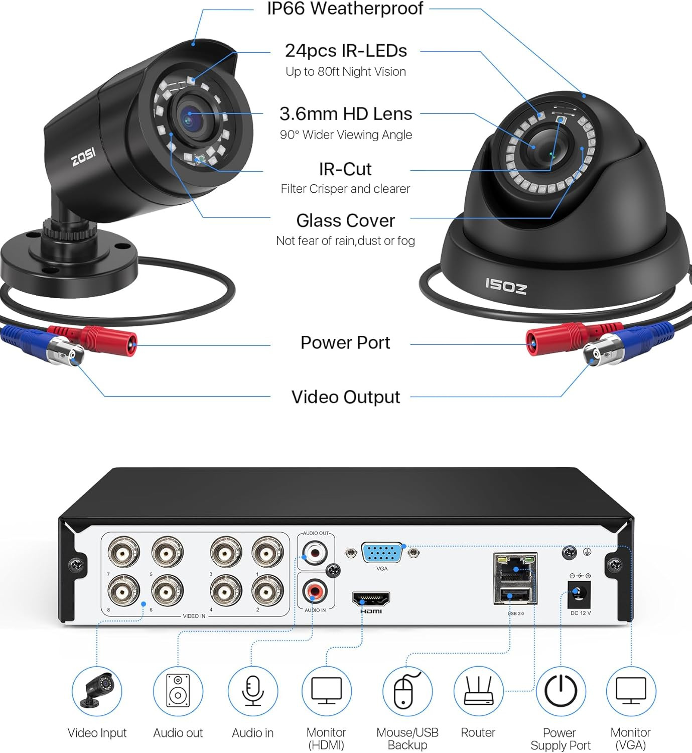 8CH 3K Lite Wired Security Camera System with AI Human Vehicle Detection, 8Pcs 1