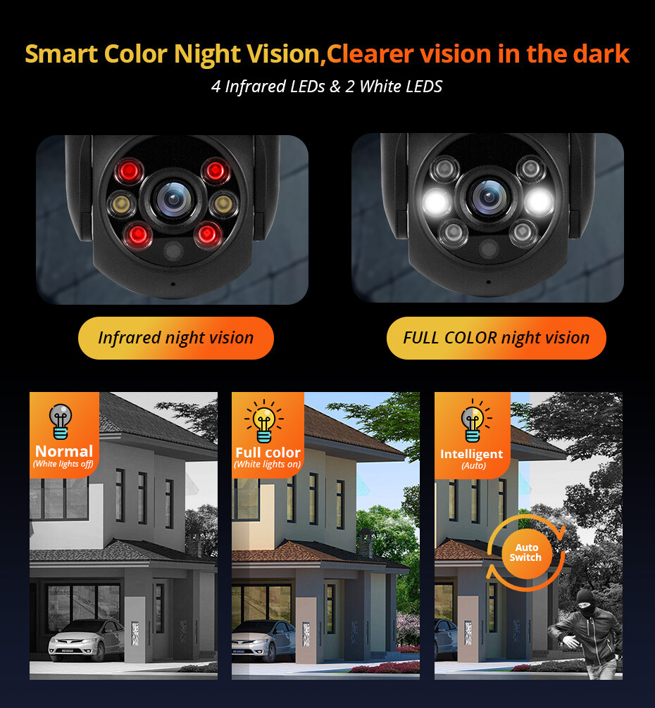 KERUI 5MP 8MP 4K PTZ WiFi IP Wireless Camera Tuya Smart Outdoor Home Security