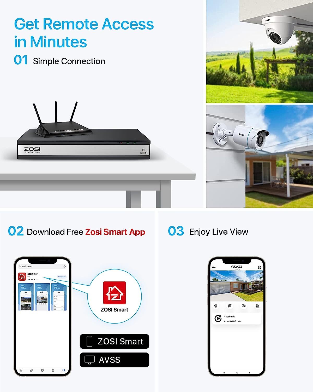 ZOSI Night Vision 16CH DVR H.265 1080P Outdoor Security Camera System 2TB HDD