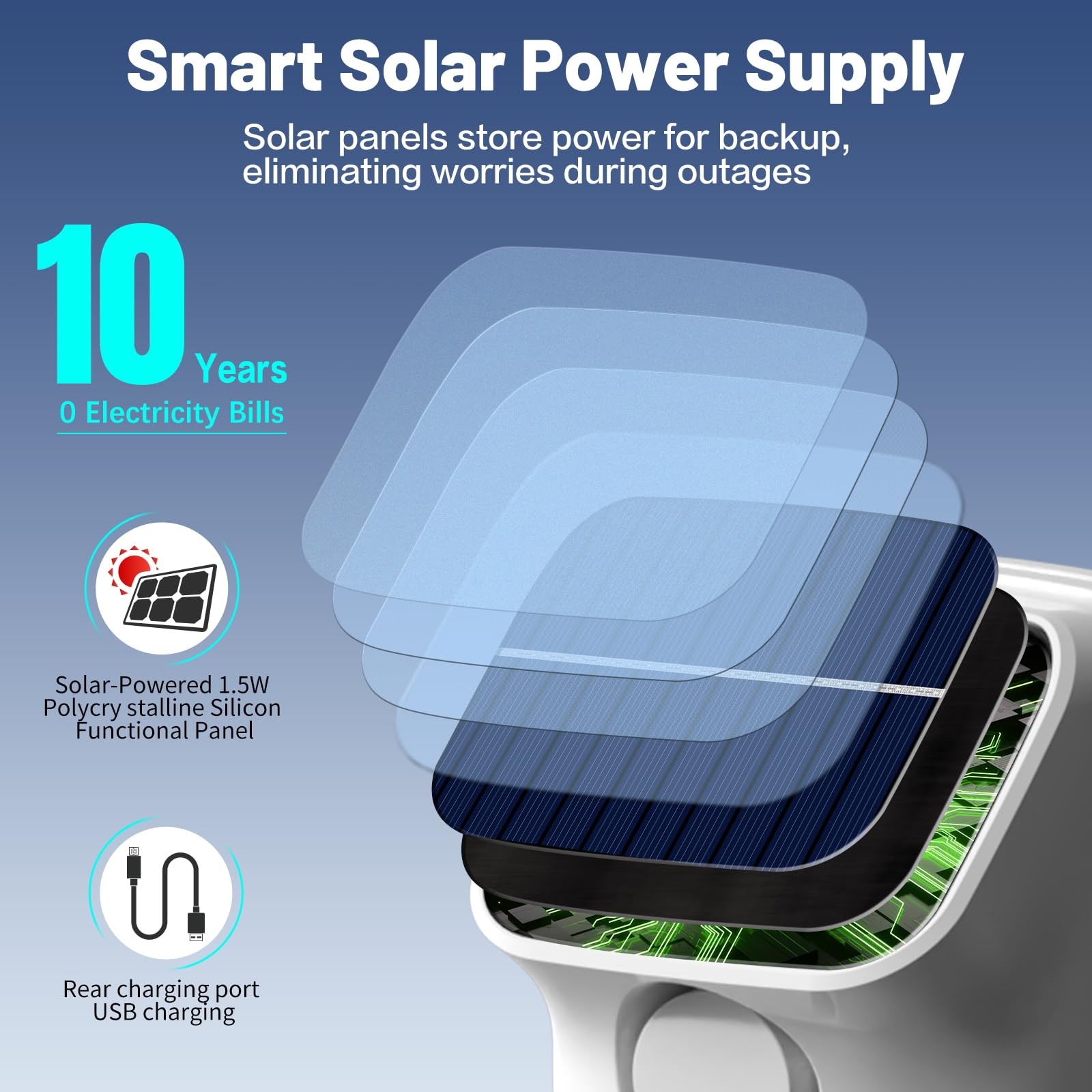 Solar Motion Sensor Alarm – 120dB IP65 Waterproof Security Siren with Strobe …