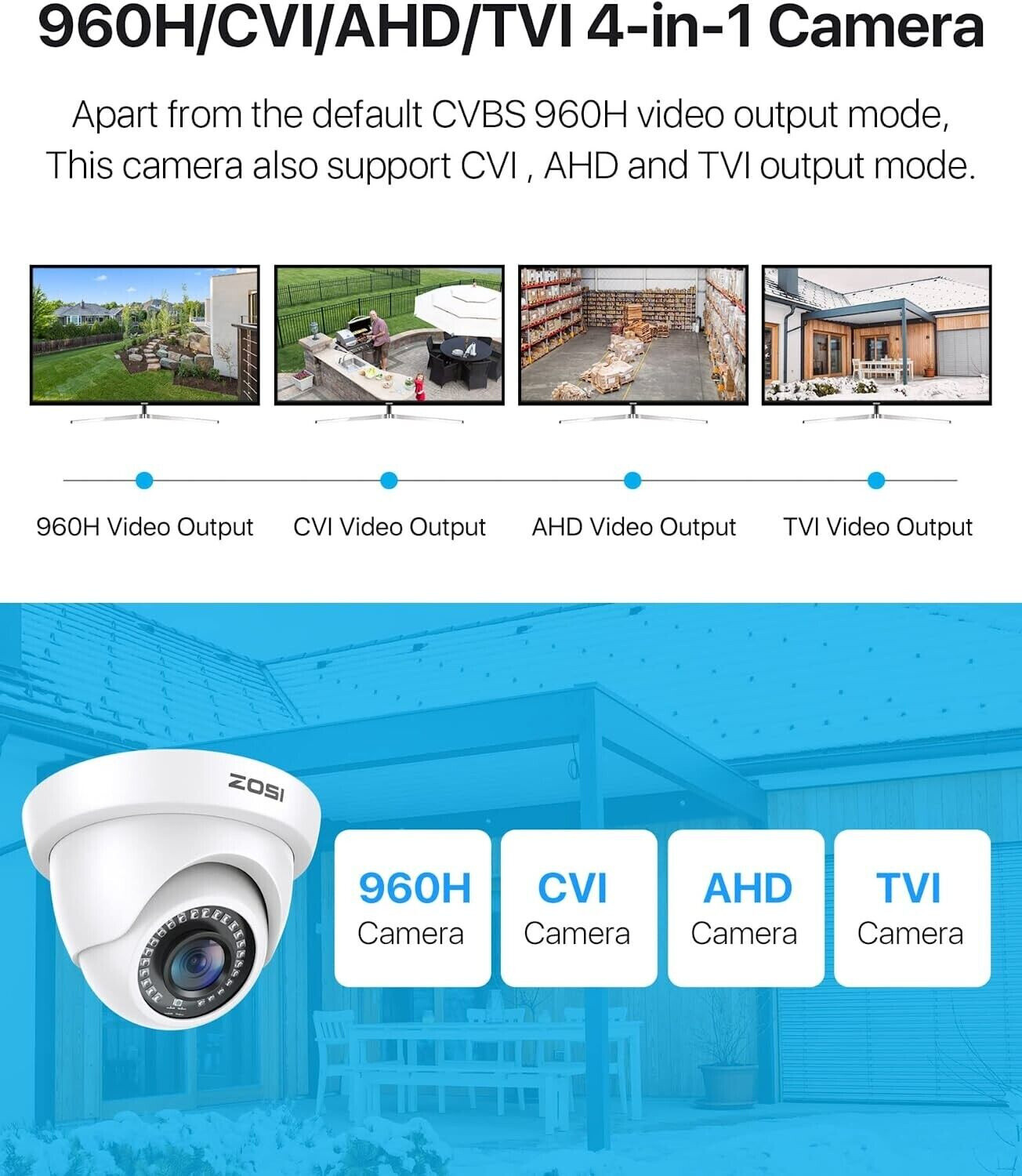 ZOSI 1080P Hybrid 4in1 Dome Camera Outdoor Work with TVI AHD CVI Analog System