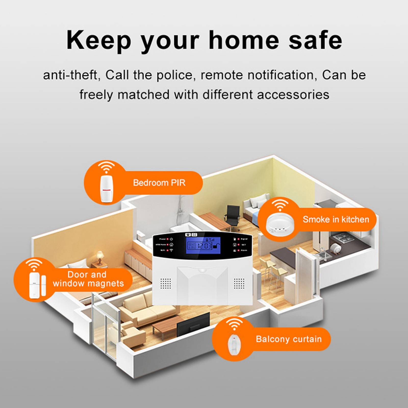 1-Security Alarm System Kit Support 8 Wireless Remote Controller WiFi GSM