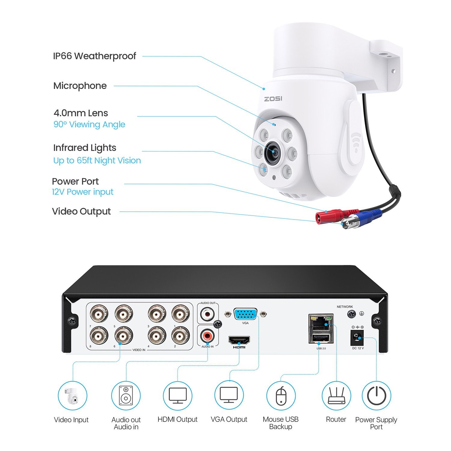 ZOSI 8CH 2-Way Audio 3MP Wireless Solar Battery Security Outdoor Camera System