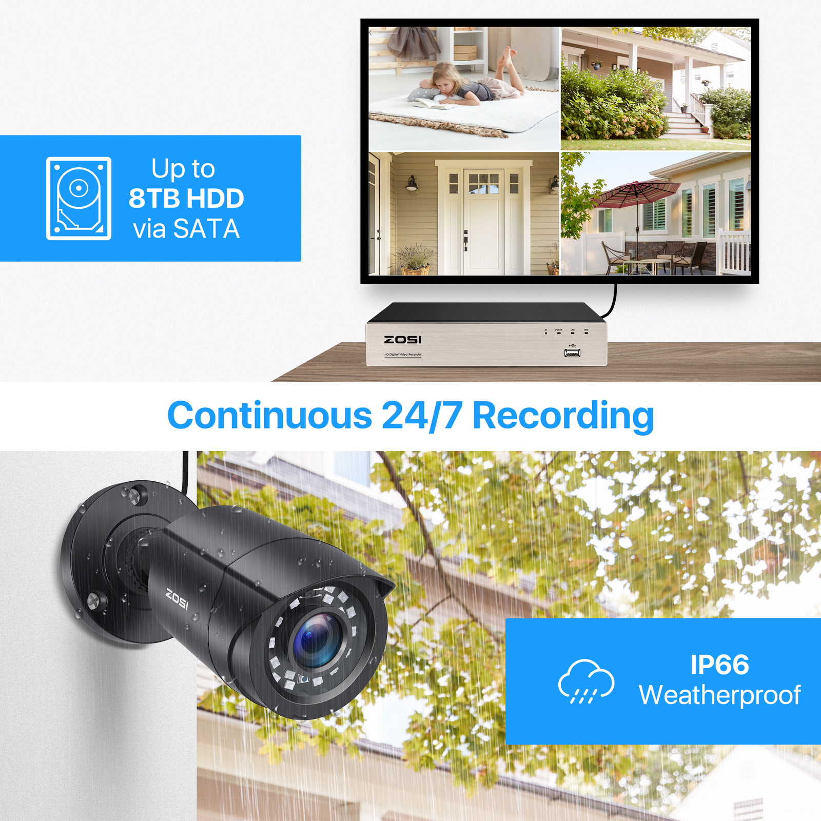 ZOSI H.265+ 8CH 5MP Lite HDMI DVR Home Security System 1080P CCTV Camera Outdoor