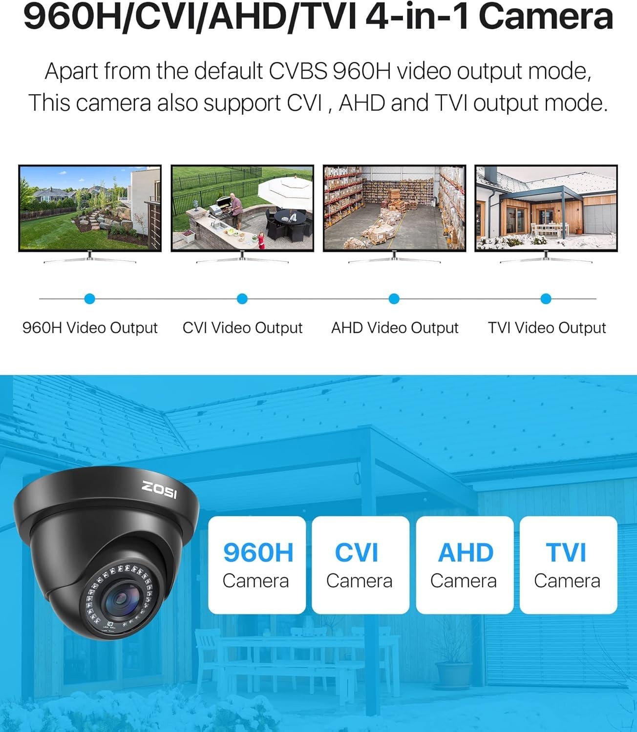 1080P HD Security Camera Indoor Outdoor,1920TVL 2.0MP 4-in-1 HD TVI/CVI/AHD/C…
