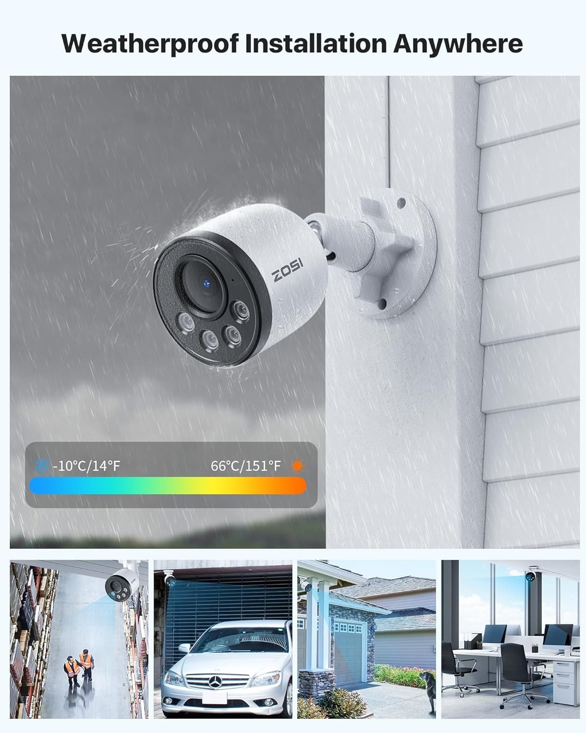 ZOSI H.265+8CH 5MP CCTV NVR Security Camera System 4x4MP Outdoor Cameras NO HDD