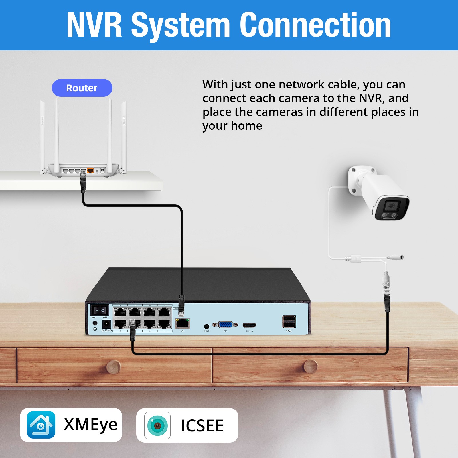 4MP POE Security Camera System 8CH NVR Smart Detection Night Vision with 2TB HDD