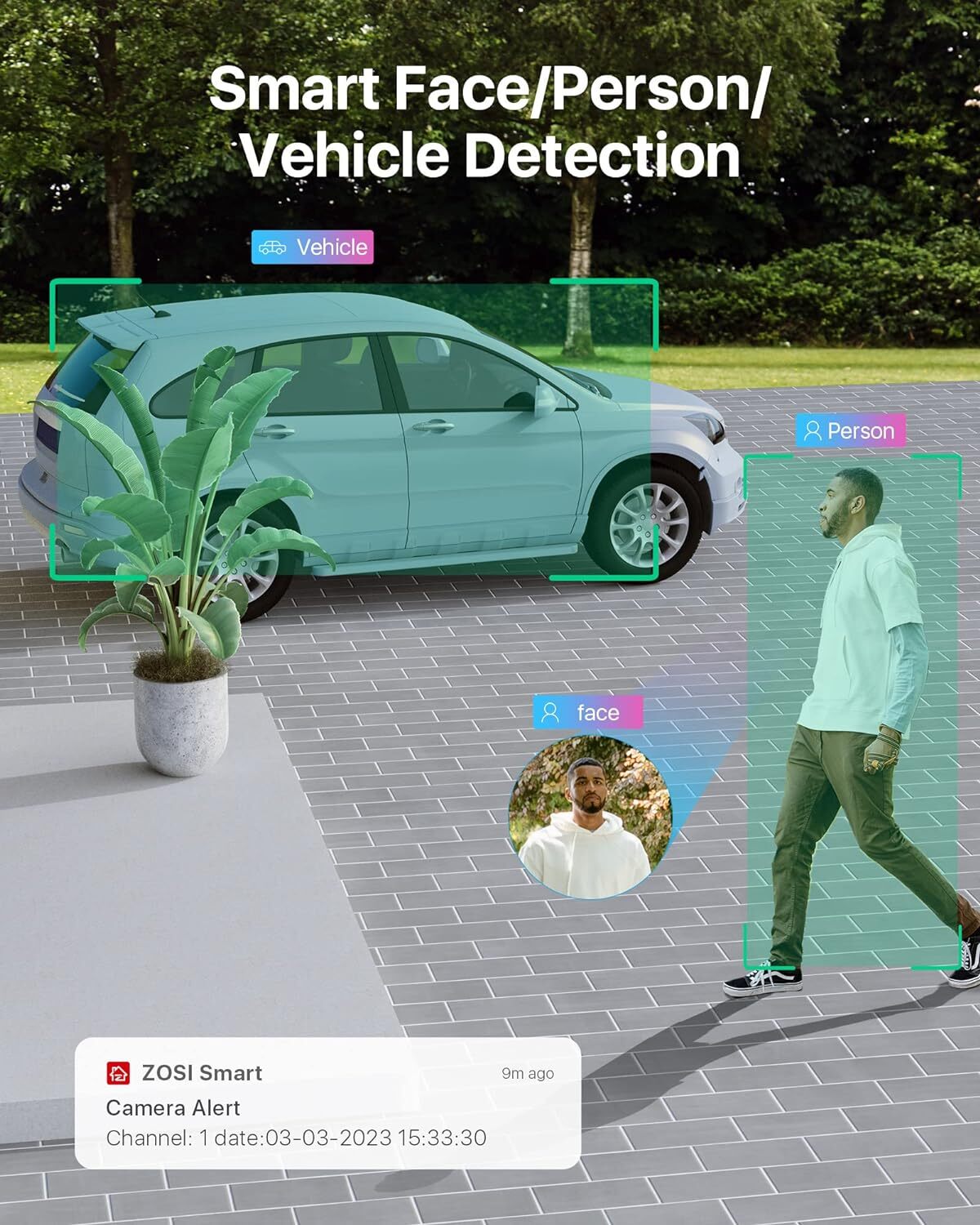 ZOSI 16 Channel 4K PoE Security Camera System with AI Face Person Vehicle Detect