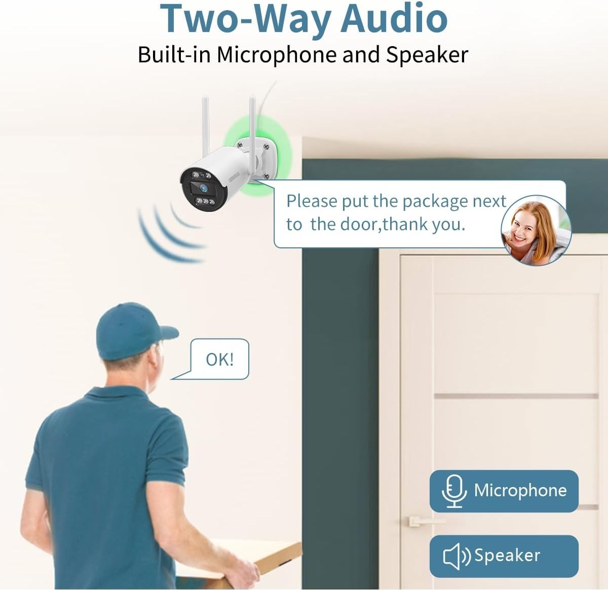 Comprehensive 4-Camera Wireless Security System with 500GB & Smart Detection