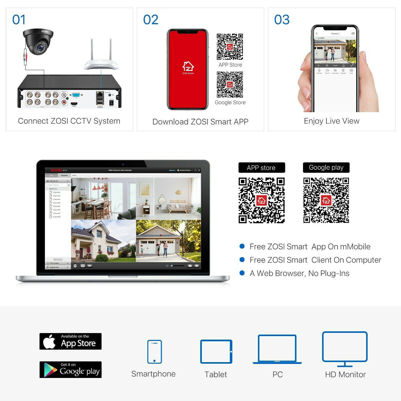 ZOSI 1080P Full HD CCTV 8pcs Security Cameras De Seguridad System H.265+DVR 1TB