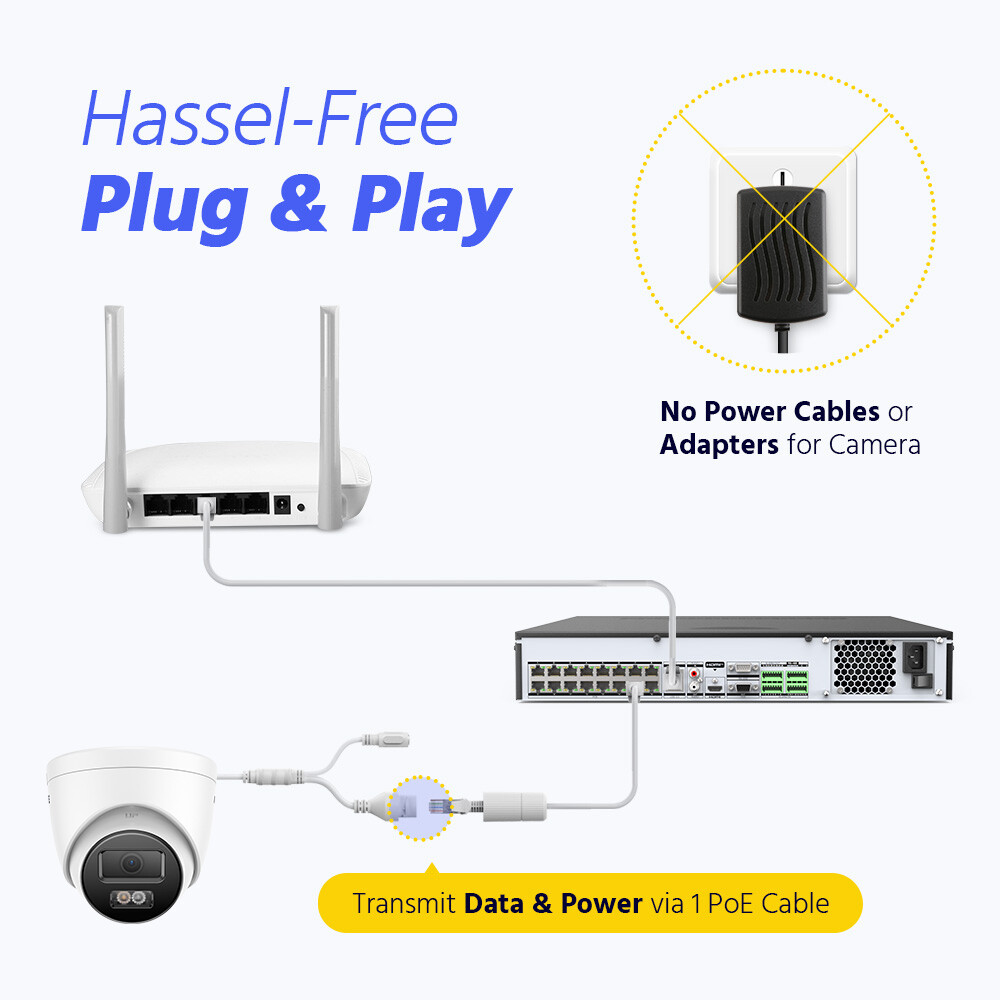 ANNKE 32CH 12MP NVR 3K POE Security Camera System Audio Recording AI Color Night