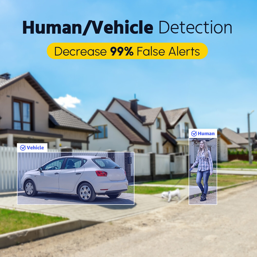 ANNKE 8CH 3K Lite DVR 1080P Wired Security Camera System Human Vehicle Detection