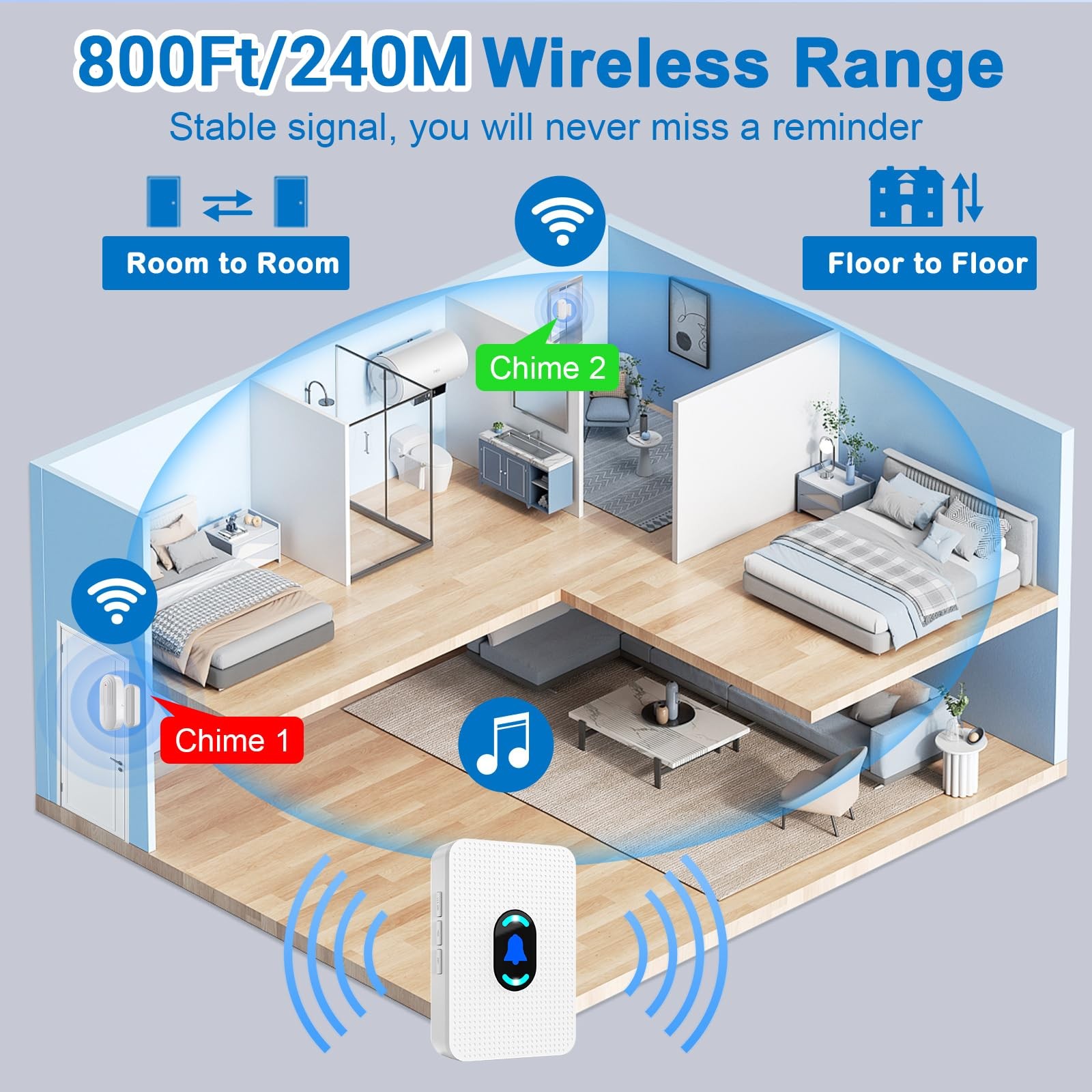 Wireless Door Chime Alarm System – 800ft Range, 20 Melodies, 5 Volume Levels, LE