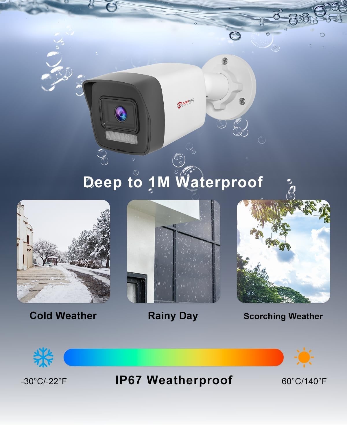 5MP Anpviz PoE Outdoor Security Camera, Color Night Vision, 3072×1728