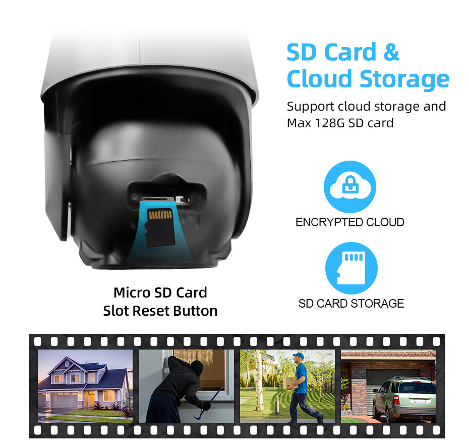 ICSee Dual Lens WiFi IP Camera Wireless Outdoor CCTV PTZ Home Security IR Cam US